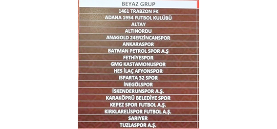 PETROLSPOR’UN 2.LİG’TEKİ GRUBU BELLİ OLDU