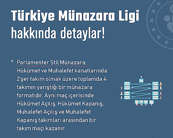 HAYDİ, GENÇLER MÜNAZARA LİGİNE