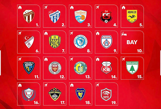 PETROLSPOR’UN FİKSTÜRÜ BELLİ OLDU