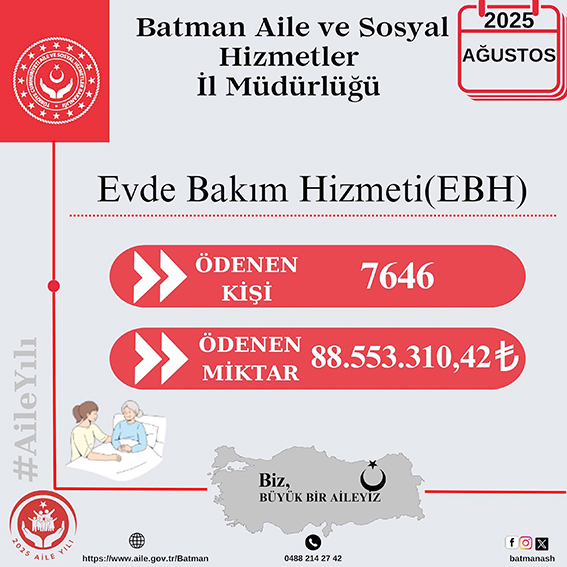 7.646 KİŞİYE 88,5 MİLYON TL ÖDEME YAPILDI